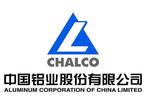 Aluminum Corporation of China Limited.jpg